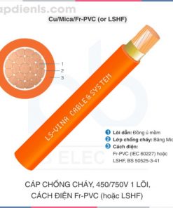 Cáp chống cháy 450/750V 1c Cu/Mica/Fr-PVC (LSHF) LS VINA capdienls.com