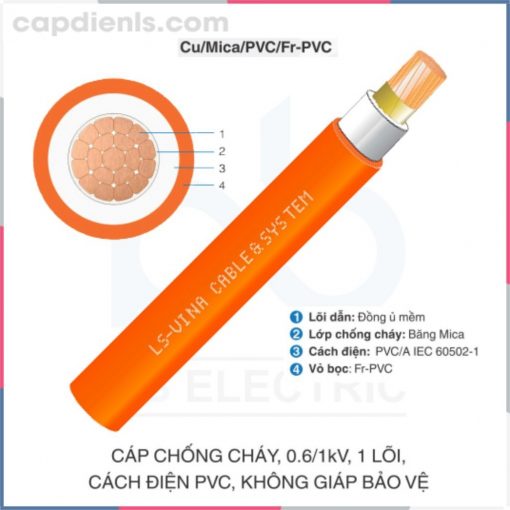 Cáp chống cháy 0.6/1kV 1c Cu/Mica/PVC/Fr-PVC LS VINA capdienls.com