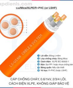 Cáp chống cháy 0.6/1kV 2/3/4c Cu/Mica/XLPE/Fr-PVC (LSHF) LS VINA