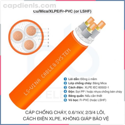 Cáp chống cháy 0.6/1kV 2/3/4c Cu/Mica/XLPE/Fr-PVC (LSHF) LS VINA