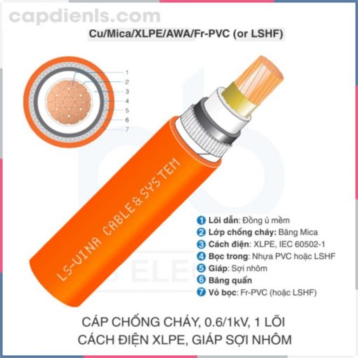 Cáp chống cháy 0.6/1kV 1c Cu/Mica/XLPE/AWA/Fr-PVC (LSHF) LS VINA