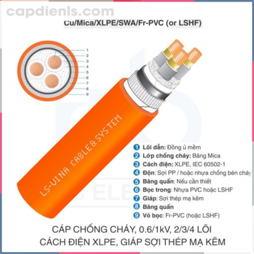 Cáp chống cháy 0.6/1kV 2/3/4c Cu/Mica/XLPE/SWA/Fr-PVC (LSHF) LS VINA