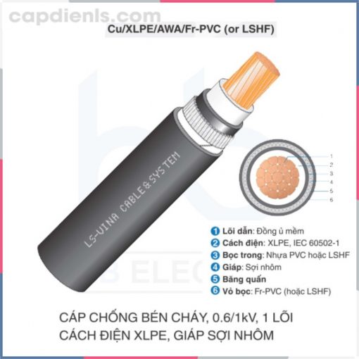 Cáp chống bén cháy 0.6/1kV 1c Cu/XLPE/AWA/Fr-PVC (LSHF) LS VINA capdienls.com